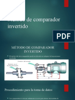 METODO-COMPRO-INV-GRUPO-2