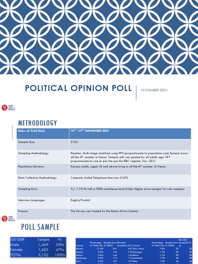 National Political Poll-November 2021 | PDF | Poverty | Poverty ...
