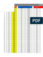 Planilha para Cálculo de DB para Dose E Dose para Decimal