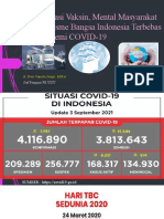 Stigmatisasi Vaksin, Mental Masyarakat & Optimisme Bangsa