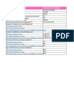 Due Diligence Worksheet Actual (Your Findings)