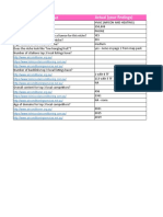 Due Diligence Worksheet Actual (Your Findings)