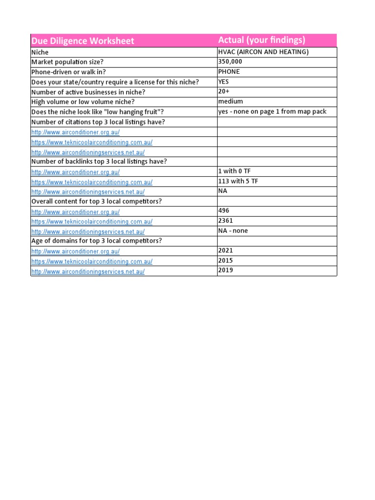 Due Diligence Worksheet Actual (Your Findings) PDF