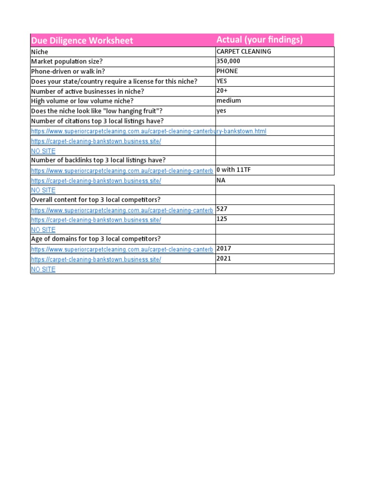 Due Diligence Worksheet Actual (Your Findings) PDF