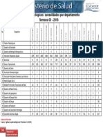 Depto Consolidado032018