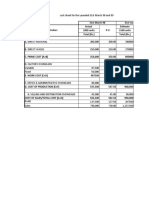 Cost Sheet Answers