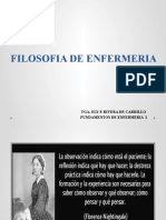 Filosofia de Enfermeria