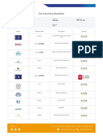 Car Insurance Quote Comparison