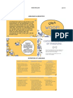 Definitions and Branches of Linguistics