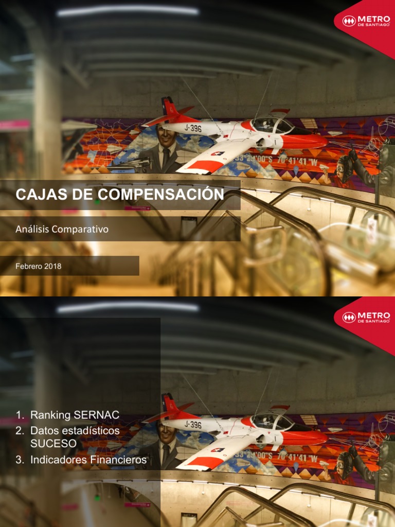 2018 Análisis CCAF | PDF