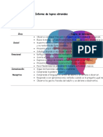 Informe de Logros Obtenidos