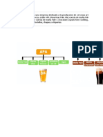 Trabajo de PCP CERMEZA