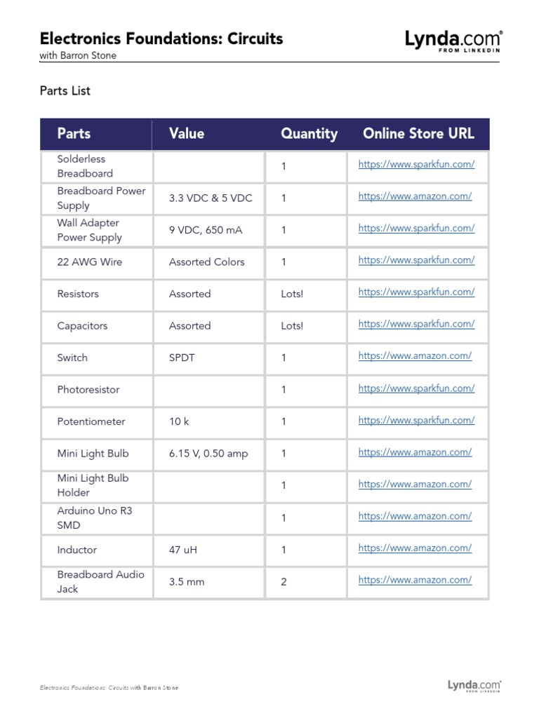 Electronics Foundations: Circuit Parts List | PDF | Electrical Network ...
