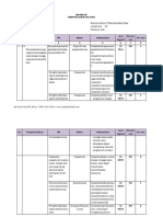 KISI IPA  7-www.pojoksekolah.com