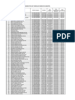 Hasil Swab Sman 94