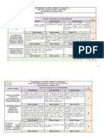 Rubric A