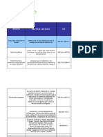 Matriz - Gestion - Contratistas ARL SURA