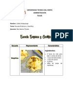 Escuela Empírica y Científica - Julieta Imbaquingo.