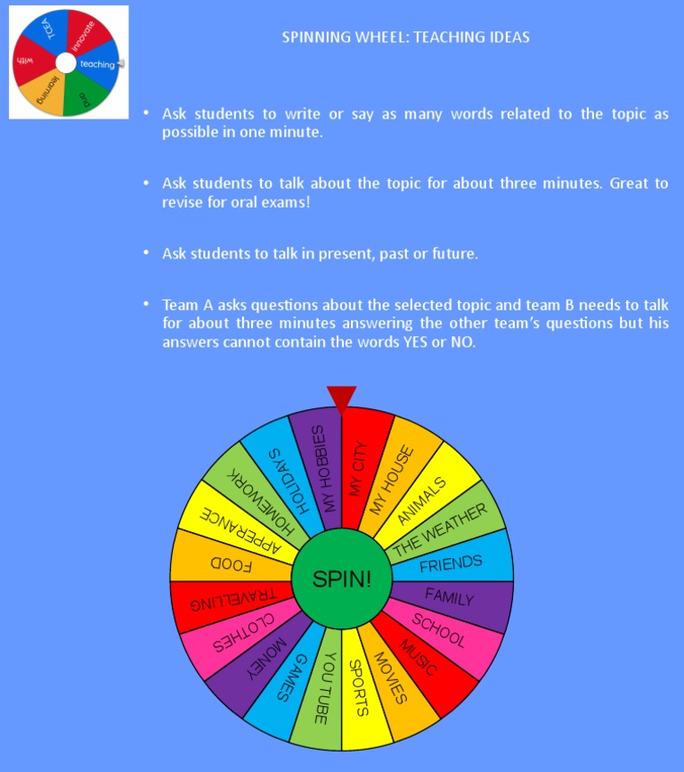 Conversation Wheel Teaching Ideas | PDF | Qualifications