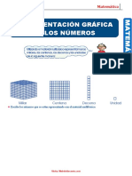 Representación Gráfica de Los Números para Tercer Grado de Primaria