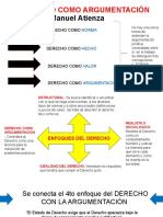 El Derecho Como Argumentaci n Atienza - Copia