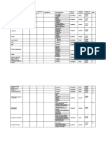 Definición de variables e indicadores para estudio de salud sexual y reproductiva