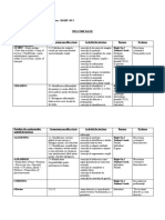 Planificare pe unitati _cls.-a-VII-a Right On 3