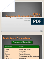 Pengantar Akuntansi Dan Bisnis