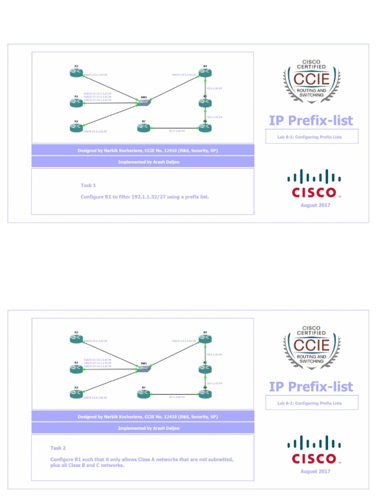 CCIE IP-Prefix-List (Arash Deljoo) | PDF