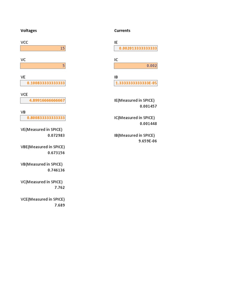 Electrical Circuit Design Parameters | PDF | Electrical Engineering ...