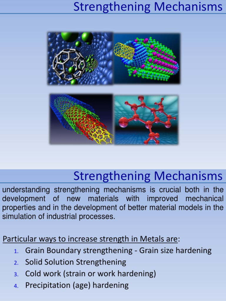 Key Metal Strengthening Mechanisms | PDF | Dislocation | Crystallite