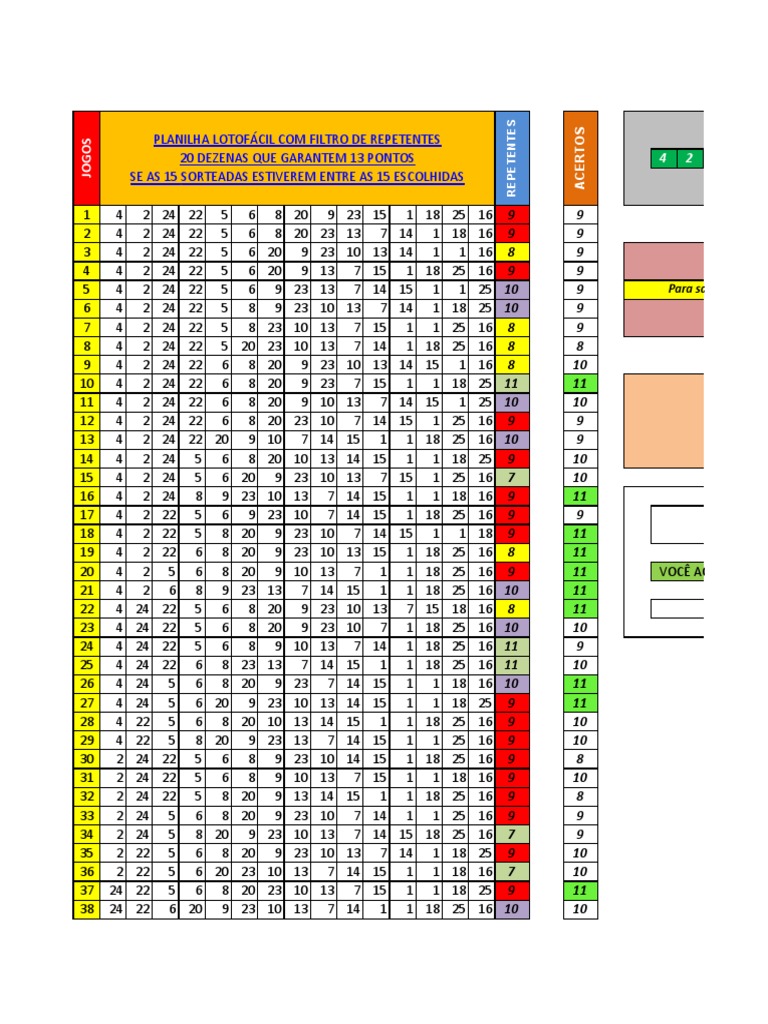 Planilha Lotofácil 20 dezenas em 8 jogos de 16 - Garantia de 13 Pontos -  Lotocerta