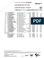 Moto2™: Michelin® Grand Prix of Styria Race Classification After 25 Laps 107.95 KM