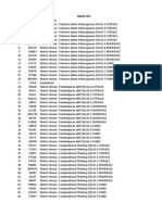 Daftar Sesi - Pelatihan Calon Fasilitator Daerah (FasDa) MI Zona 1 2021