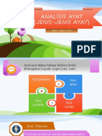 Analisis Ayat (Jenis-Jenis Ayat) 31.10.2020