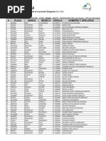 Alternadores y Partes Electricas | PDF | Vehículos