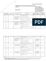 Proiectare Organizare A Activitatilor Motrice III