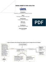 Tarea 4 Anatomia