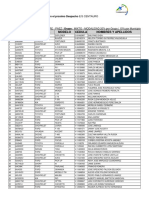 # Placa Marca Modelo Cedula Nombres Y Apellidos: (Internacional)