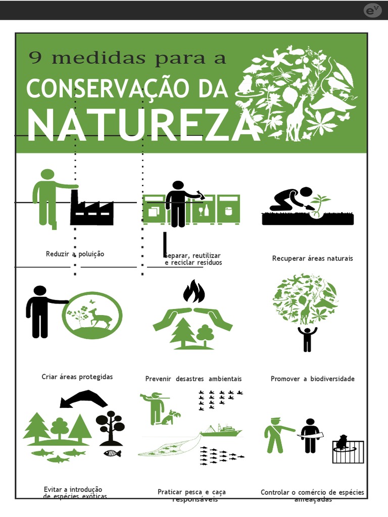 Medidas Prevenção Da Natureza | PDF