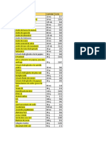 Lista de Insumos Ana Lilia