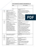 1 Roteiro Remoto de Historia Do Ensino Fundamental 02