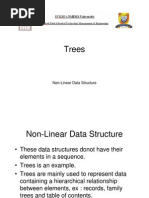 Unit4 Binary Tree