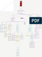 Los Sorrentinos Arbol Genealogico