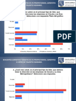 Anális gráficos conjunto Propietarios - Docentes (1)