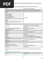 RAD Exam Specifications