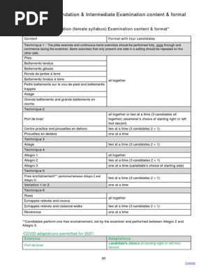 RAD Intermediate Ballet Syllabus 2025 | PDF | Recreation | Human Body