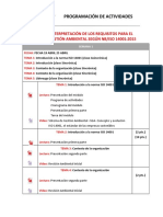 Curso ISO 14001: Interpretación requisitos SGA