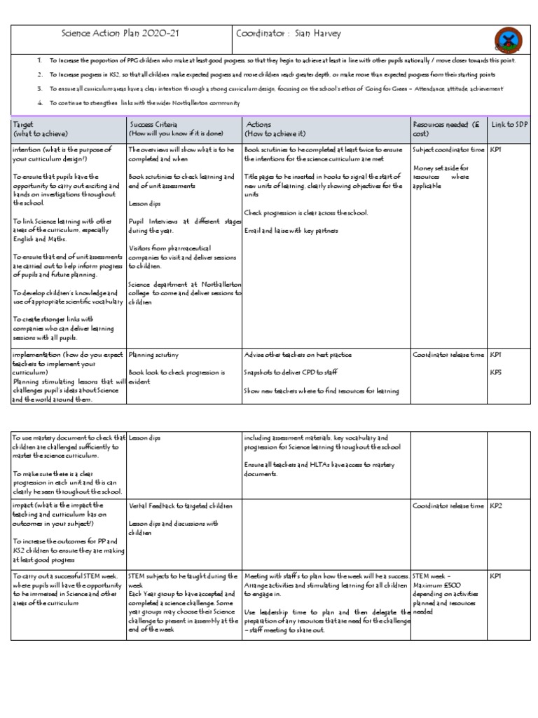 Science Action Plan 2020-21 Overview | PDF | Teachers | Curriculum