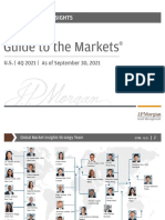 Mi Guide To The Markets Us